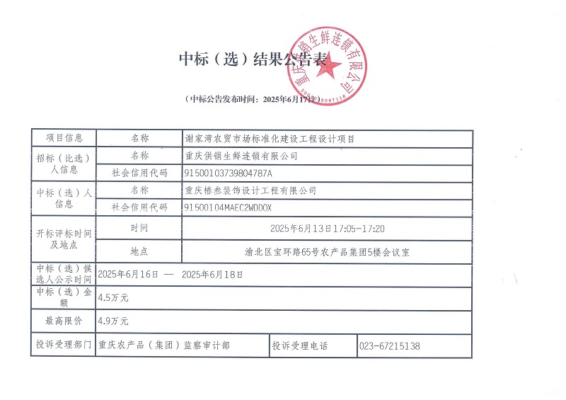 謝家灣農(nóng)貿(mào)市場標準化建設工程設計項目 中標（選）結果公告表.jpg
